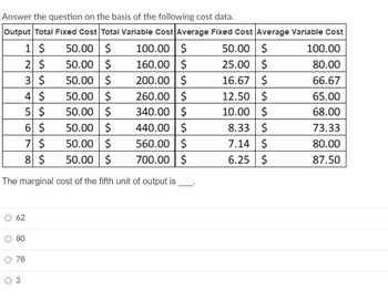 Answer the question on the basis of the following cost data.
Output Total Fixed Cost Total Variable Cost Average Fixed Cost Average Variable Cost
1 $
50.00 $
2 $
50.00 $
3 $
50.00 $
4 $
50.00 $
5 $
50.00 $
6 $
50.00 $
440.00 $
7 $
50.00 $
560.00 $
8 $
50.00 $ 700.00 $
The marginal cost of the fifth unit of output is
O 62
O 80
O 78
O 3
100.00 $
160.00 $
200.00 $
260.00 $
340.00
$
50.00 $
25.00 $
16.67 $
12.50 $
10.00 $
8.33 $
7.14 $
6.25 $
100.00
80.00
66.67
65.00
68.00
73.33
80.00
87.50