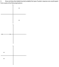 9.
Draw and describe (stable/neutral/unstable) the type of system response one would expect
from a pole at the following locations: