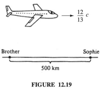 Brother
7
500 km
FIGURE 12.19
12
13
Sophie