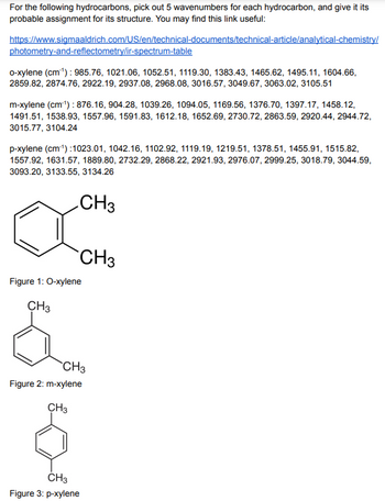 For the following hydrocarbons, pick out 5 wavenumbers for each hydrocarbon, and give it its
probable assignment for its structure. You may find this link useful:
https://www.sigmaaldrich.com/US/en/technical-documents/technical-article/analytical-chemistry/
photometry-and-reflectometry/ir-spectrum-table
o-xylene (cm¹¹): 985.76, 1021.06, 1052.51, 1119.30, 1383.43, 1465.62, 1495.11, 1604.66,
2859.82, 2874.76, 2922.19, 2937.08, 2968.08, 3016.57, 3049.67, 3063.02, 3105.51
m-xylene (cm¹¹): 876.16, 904.28, 1039.26, 1094.05, 1169.56, 1376.70, 1397.17, 1458.12,
1491.51, 1538.93, 1557.96, 1591.83, 1612.18, 1652.69, 2730.72, 2863.59, 2920.44, 2944.72,
3015.77, 3104.24
p-xylene (cm-¹):1023.01, 1042.16, 1102.92, 1119.19, 1219.51, 1378.51, 1455.91, 1515.82,
1557.92, 1631.57, 1889.80, 2732.29, 2868.22, 2921.93, 2976.07, 2999.25, 3018.79, 3044.59,
3093.20, 3133.55, 3134.26
CH3
CH3
Figure 1: O-xylene
CH3
CH3
Figure 2: m-xylene
CH3
CH3
Figure 3: p-xylene