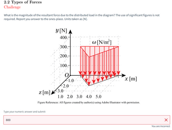 2.2 Types of Forces
Challenge
What is the magnitude of the resultant force due to the distributed load in the diagram? The use of significant figures is not
required. Report you answer to the ones-place. Units taken as [N].
y [N]
400.-
w [N/m²]
300.-
200.-
100.-
1.0
x [m]
z [m]
3.0
2.0
1.0 2.0 3.0 4.0 5.0
Figure References: All figures created by author(s) using Adobe Illustrator with permission.
Type your numeric answer and submit
800
Х
You are incorrect