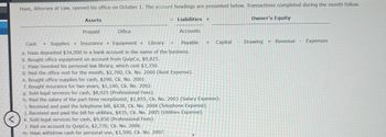 Haas, Attorney at Law, opened his office on October 1. The account headings are presented below. Transactions completed during the month follow.
Assets
Liabilities +
Owner's Equity
Prepaid
Office
Accounts
Cash
+ Supplies + Insurance + Equipment + Library
Payable + Capital
Drawing Revenue Expenses
a. Haas deposited $34,000 in a bank account in the name of the business.
b. Bought office equipment on account from QuipCo, $9,825.
c. Haas invested his personal law library, which cost $3,350.
d. Paid the office rent for the month, $2,700, Ck. No. 2000 (Rent Expense).
e. Bought office supplies for cash, $290, Ck. No. 2001.
f. Bought insurance for two years, $1,140, Ck. No. 2002.
g. Sold legal services for cash, $8,925 (Professional Fees).
h. Paid the salary of the part-time receptionist, $1,855, Ck. No. 2003 (Salary Expense).
i. Received and paid the telephone bill, $438, Ck. No. 2004 (Telephone Expense).
j. Received and paid the bill for utilities, $435, Ck. No. 2005 (Utilities Expense).
k. Sold legal services for cash, $9,850 (Professional Fees).
1. Paid on account to QuipCo, $2,770, Ck. No. 2006.
m. Haas withdrew cash for personal use, $3,500, Ck. No. 2007.