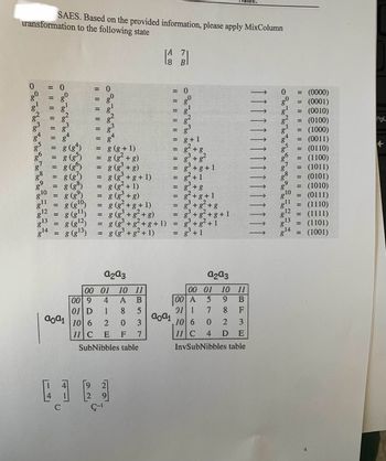 SAES. Based on the provided information, please apply MixColumn
transformation to the following state
[A
18
[ 7
7]
Bl
0
=
=
|| | || | || || || || ||
= 0
= 0
8 (84)
8 (85)
||||| | || || || ||
=
=
= 0
=
=
= 8 (8)
8 (87)
=
g (g+g)
=
g (g+g+1)
g (g+1)
g (g+g)
2
3
P00 00 00 00 00 00 00 00
= g+1
=
=
+8
+g+1
g2+1
==
ון
III
00 00 00 00 00 00
11
g12
g
1234
13
=
=
=
=
=
8 (88)
8 (89)
8 (10)
8 (11)
8 (812)
= 8 (813)
=
g (g+1)
=
3
g+g
=
g
(g³+g)
2
=
g+g+1
2
=
g
(g²+g+1)
3
2
g+g+g
2
=
g (g+g+g)
3
=
3
=
=
2
2
g (g³ + g²+1)
(g³ + g²+g+1)
=
2
+g+g+1
3+g²+1
=
g3+1
a2a3
00 01 10 11
a2a3
00 01
10
11
00 9 4
A B
00 A 5
9
B
01 D 1
8
5
91 1 7
8 F
a0a1 10 6
aoa₁
2
0
3
10 6
0
2
3
11 C E
F
7
11 C 4
D E
SubNibbles table
436
C
2
G-¹
InvSubNibbles table
0
=
(0000)
=
(0001)
= (0010)
=
(0100)
Pgl
=
(1000)
= (0011)
= (0110)
=
(1100)
=
(1011)
= (0101)
=
(1010)
=
(0111)
11
=
(1110)
12
=
(1111)
13
14
34
=
(1101)
=
(1001)
0000
4
+