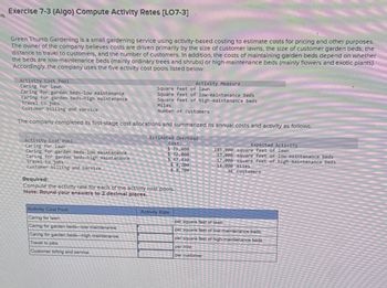 Exercise 7-3 (Algo) Compute Activity Rates [LO7-3]
Green Thumb Gardening is a small gardening service using activity-based costing to estimate costs for pricing and other purposes.
The owner of the company believes costs are driven primarily by the size of customer lawns, the size of customer garden beds, the
distance to travel to customers, and the number of customers. In addition, the costs of maintaining garden beds depend on whether
the beds are low-maintenance beds (mainly ordinary trees and shrubs) or high-maintenance beds (mainly flowers and exotic plants).
Accordingly, the company uses the five activity cost pools listed below:
Activity Cost Pool
Caring for lawn
Caring for garden beds-low maintenance
Caring for garden beds-high maintenance
Travel to jobs
Customer billing and service
Activity Measure
Square feet of lawn
Square feet of low-maintenance beds
Square feet of high-maintenance beds
Miles
Number of customers
The company completed its first-stage cost allocations and summarized its annual costs and activity as follows:
Activity Cost Pool
Caring for lawn
Caring for garden beds-low maintenance
Estimated Overhead
Cost
$ 79,400
$ 32,000
Caring for garden beds-high maintenance
$ 47,430
Travel to jobs
$ 4,200
$8,700
Customer billing and service
Required:
Compute the activity rate for each of the activity cost pools.
Note: Round your answers to 2 decimal places.
Expected Activity
185,000 square feet of lawn
23,000 square feet of low-maintenance beds
17,000 square feet of high-maintenance beds
14,000 miles
34 customers
Activity Cost Pool
Activity Rate
Caring for lawn
per square feet of lawn
Caring for garden beds-low maintenance
Caring for garden beds-high maintenance
Travel to jobs
Customer billing and service
per square feet of low-maintenance beds
per square feet of high-maintenance beds
per mile
per customer