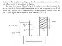 Answered: There Are Two Liquid Tanks A And B… | Bartleby