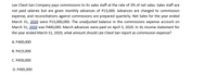 Lee Cheol San Company pays commissions to its sales staff at the rate of 3% of net sales. Sales staff are
not paid salaries but are given monthly advances of P15,000. Advances are charged to commission
expense, and reconciliations against commissions are prepared quarterly. Net Sales for the year ended
March 31, 2020 were P15,000,000. The unadjusted balance in the commissions expense account on
March 31, 2020 was P400,000. March advances were paid on April 3, 2020. In its income statement for
the year ended March 31, 2020, what amount should Lee Cheol San report as commission expense?
A. P400,000
B. P415,000
C. P450,000
D. P465,000
