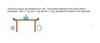 The blocks below are released from rest. The surface between block B and table is
frictionless. If Mc = 7 kg, MB = 5 kg and MA = 2 kg, calculate the tension in the right rope.
B
J
C