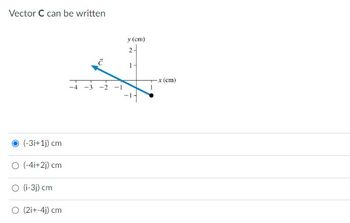 Vector C can be written
(-3i+1j) cm
O (-4i+2j) cm
O (i-3j) cm
(2i+-4j) cm
1
y (cm)
2
1
x (cm)