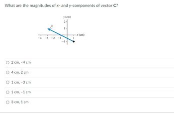 What are the magnitudes of x- and y-components of vector C?
O2 cm, -4 cm
4 cm, 2 cm
O 1 cm, -3 cm
O 1 cm, -1 cm.
3 cm, 1 cm
y (cm)
2
1
x (cm)