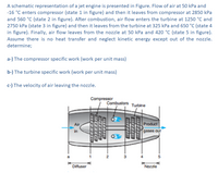 A schematic representation of a jet engine is presented in Figure. Flow of air at 50 kPa and
-16 °C enters compressor (state 1 in figure) and then it leaves from compressor at 2850 kPa
and 560 °C (state 2 in figure). After combustion, air flow enters the turbine at 1250 °C and
2750 kPa (state 3 in figure) and then it leaves from the turbine at 325 kPa and 650 °C (state 4
in figure). Finally, air flow leaves from the nozzle at 50 kPa and 420 °C (state 5 in figure).
Assume there is no heat transfer and neglect kinetic energy except out of the nozzle.
determine;
a-) The compressor specific work (work per unit mass)
b-) The turbine specific work (work per unit mass)
c-) The velocity of air leaving the nozzle.
Compressor
Combustors
Turbine
Air
Product
in
gases out
a
2
3
4
Diffuser
Nozzle
