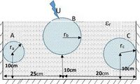 Er
A
10cm
10cm
10cm
25cm
20cm
