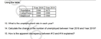 Using the table,
Year 2018 Year 2019
Population
Labor Force
Employed
3500
2000
3675
2200
1980
1800
13. What is the unemployment rate in each year?
14. Calculate the change in the number of unemployed between Year 2018 and Year 2019?
15. How is the apparent discrepancy between #13 and #14 explained?
