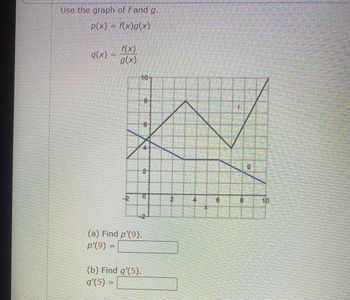 Answered: Use The Graph Of F And G. P(x) =… | Bartleby