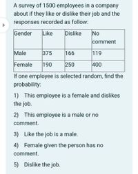 A survey of 1500 employees in a company
about if they like or dislike their job and the
responses recorded as follow:
Gender
Like
Dislike
No
comment
Male
375
166
119
Female
190
250
400
If one employee is selected random, find the
probability:
1) This employee is a female and dislikes
the job.
2) This employee is a male or no
comment.
3) Like the job is a male.
4) Female given the person has no
comment.
5) Dislike the job.
