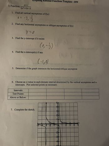 Answered: 1) Function: x+1 2x²+5x-3 Graphing… | bartleby