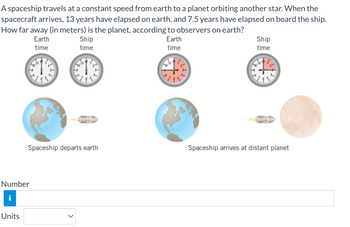 A spaceship travels at a constant speed from earth to a planet orbiting another star. When the
spacecraft arrives, 13 years have elapsed on earth, and 7.5 years have elapsed on board the ship.
How far away (in meters) is the planet, according to observers on earth?
Earth
Ship
Earth
time
time
time
Number
Units
$5
3-
to
17
7
1765
1-
to
Spaceship departs earth
i
7
15
3-
-9
Ship
time
کام
to
Spaceship arrives at distant planet