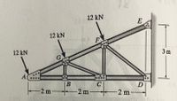 12 kN
12 kN
F
12 kN
3 m
A
C
-2 m
2 m
-2 m-
to
