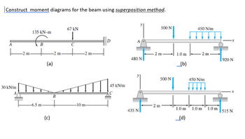 Construct moment diagrams for the beam using superposition method.
67 kN
500 N
450 N/m
135 kN-m
D
A
B
C
-2 m
-2 m
-2 m
2 m
1.0 m
2 m
480 N
920 N
(a)
(b)
500 N
450 N/m
45 kN/m
30 kN/m
A
B
-6.5 m
-10 m-
2 m
435 N
1.0 m
1.0 m
1.0 m
|515 N
(c)
(d)
