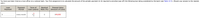 You have just been hired as a loan officer at a national bank. Your first assignment is to calculate the amount of the periodic payment (in $) required to amortize (pay off) the following loan being considered by the bank (use Table 12-2). (Round your answer to the nearest
cent.)
Payment
Period
Nominal
Rate (%)
Loan
Term of
Present Value
Payment
Loan (years)
(Amount of Loan)
every month
6
$40,000
4
%24
