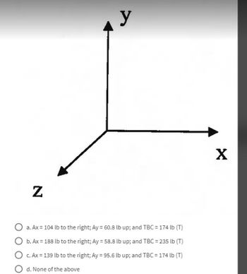 Answered: 2. Determine The Reactions At The… | Bartleby