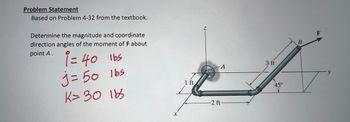 Problem Statement
Based on Problem 4-32 from the textbook.
Determine the magnitude and coordinate
direction angles of the moment of F about
point A.
i= 40 lbs
j= 50 lbs
K= 30 113
X
1 ft
-2 ft-
3 ft
45°