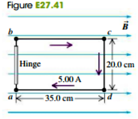 Figure E27.41
В
ь
Hinge
|20.0 cm
5.00 A
35.0 cm
