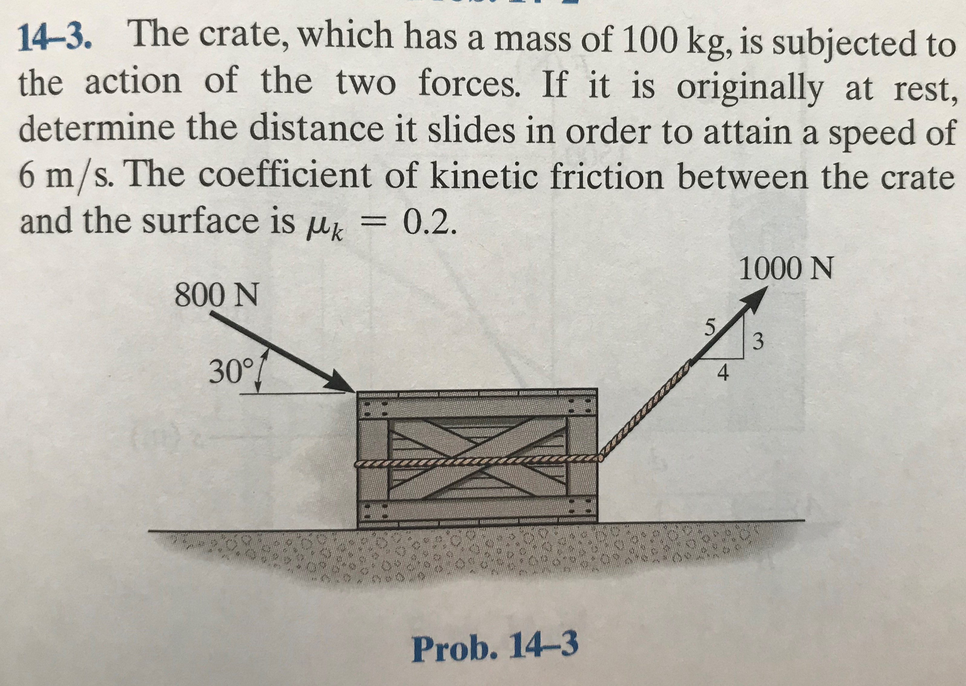 Answered: 14-3. The Crate, Which Has A Mass Of… | Bartleby