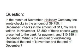 Question:
In the month of November, Halladay Company Inc.
wrote checks in the amount of $9,750. In
December, checks in the amount of $11,762 were
written. In November, $8,800 of these checks were
presented to the bank for payment, and $10,889 in
December. What is the amount of outstanding
checks at the end of November and the end of
December?