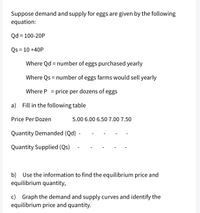 Suppose demand and supply for eggs are given by the following
equation:
Qd = 100-20P
Qs = 10 +40P
Where Qd = number of eggs purchased yearly
Where Qs = number of eggs farms would sell yearly
Where P = price per dozens of eggs
a) Fill in the following table
Price Per Dozen
5.00 6.00 6.50 7.00 7.50
Quantity Demanded (Qd) -
Quantity Supplied (Qs)
b) Use the information to find the equilibrium price and
equilibrium quantity,
c) Graph the demand and supply curves and identify the
equilibrium price and quantity.
