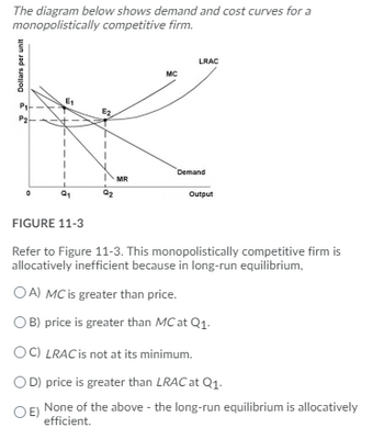 Answered: The diagram below shows demand and cost… | bartleby