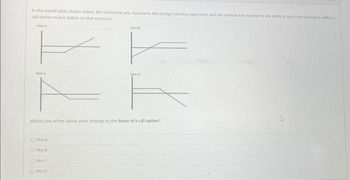 in the payoff plots shown below, the horizontal axis represents the foreign currency spot price and the vertical axis represents the proht or loss from buying or selling a
call option or put option on that currency.
PHA
Pis C
O Plot A
O Plot E
PLACE
Which one of the above plots belongs to the buyer of a call option?
Plot C
O Plot D
TT
PHO