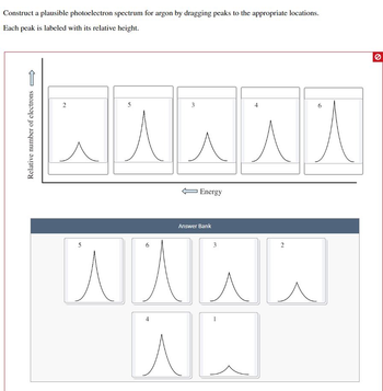 Construct a plausible photoelectron spectrum for argon by dragging peaks to the appropriate locations.
Each peak is labeled with its relative height.
Relative number of electrons
2
5
3
6
人人人人人
入
Energy
5
Answer Bank
3
wwww
队员
2
。