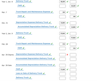 Year 1, Jan. 8
Delivery Truck v
48,600
Cash
48,600
Truck Repair and Maintenance Expense v
Mar. 7
180
Cash v
180
Dec. 31
Depreciation Expense-Delivery Truck v
10,800
Accumulated Depreciation-Delivery Truck v
10,800
Year 2, Jan. 9
Delivery Truck v
55,860
Cash
55,860
Feb. 28
Truck Repair and Maintenance Expense v
330
Cash v
330
Apr. 30-Deprec.
Depreciation Expense-Delivery Truck v
Accumulated Depreciation-Delivery Truck v
Apr. 30-Sale
Accumulated Depreciation-Delivery Truck v
Cash
33,600
Loss on Sale of Delivery Truck v
Delivery Truck v
