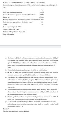 PUZZLE 11.4 COMPREHENSIVE EXAMPLE-BASIC AND DILUTED
Extracts from group financial statements of AB, a public limited company, year ended April 30,
20X1
$m
Profit from continuing operations
35,000
Loss on discontinued operations (tax relief $500 million)
(1,500)
Income tax
(7,500)
Minority interest (loss on discontinued activities $500 million) (1,500)
Preference share appropriation-dividend (2 years)
(30)
-other
(5)
Share capital at April 30, 20X1
Ordinary shares of $1 1,000
5% Convertible preference shares 300
Other Information
a) On January 1, 20X1, 48 million ordinary shares were issued on the acquisition of CD plc
at a valuation of $190 million. If CD earns cumulative profits in excess of $8,000 million
up to April 30, 20X2, an additional 10 million shares are issuable to the vendors. If the
profits do not reach that amount, then only 2 million shares are issuable on April 30,
20X2.
b) The profits for the three months to April 30, 20X1, are $1,200 million.
c) On May 11, 20X1, there was a bonus issue of one for four ordinary shares. The financial
statements are made up to April 30, 20X1, and had not yet been published.
d) The company has a share option scheme. The directors exercised options relating to 18
million shares on February 28, 20X1, at a price of $3 per share. In addition, options were
granted during the year on March 1, 20X1, to subscribe for 10 million shares at $2 each.
The fair value of the shares on March 1, 20X1, was $4, and the average fair value for the
year was $5.
e) The preference shares are convertible into ordinary shares on May 1, 20X2, on the basis
of one ordinary share for every two preference shares or on May 1, 20X3, on the basis of
one ordinary share for every four preference shares.
f) There is a profit share scheme in operation whereby employees receive a bonus of 5% of
profits from continuing operations after tax and preference dividends.
g) XY plc, a 100% owned subsidiary of AB, has in issue 9% convertible bonds of $200
million that can be converted into one ordinary share of AB for every $10 worth of bonds.
Income tax is levied at 33%.
Required
Calculate basic and diluted earnings per share.
