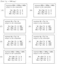 (Note: 1 g. = 1000 mg.)
maximize 600x + 1900y + 1400z
subject to the constraints
minimize 600x + 1900y + 1400z
subject to the constraints
8x + 9y + 7z < 8
9x + 26y + 6z < 7
20x + 7y + 10z < 4
8x + 9y + 7z > 8
9x + 26y + 6z > 7
20x + 7y + 10z > 4
(A)
(B)
minimize 8x + 7y + 4z
subject to the constraints
maximize 8x+ 7y + 4z
subject to the constraints
8x + 9y + 72 < 600
9x + 26y + 6z < 1900
20x + 7y + 10z < 1400
8x + 9y + 7z > 600
9x + 26y + 6z > 1900
20x + 7y + 10z 2 1400
(C)
(D)
minimize 8x + 7y + 4z
subject to the constraints
maximize 8x + 7y + 4z
subject to the constraints
8x + 9y + 7z > 600
9x + 26y + 6z > 1900
20x + 7y + 10z > 1400
8x + 9y + 72 < 600
9x + 26y + 6z < 1900
20x + 7y + 10z < 1400
(E)
(F)
maximize 600x + 1900y + 1400z
subject to the constraints
minimize 600x + 1900y + 1400z
subject to the constraints
8x + 9y + 7z > 8
9x + 26y + 6z > 7
20x + 7y + 10z > 4
8x + 9y + 7z < 8
9x + 26y + 6z < 7
20x + 7y + 10z < 4
(G)
(H)
