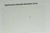 Synchronous Generator Saturation Curve
