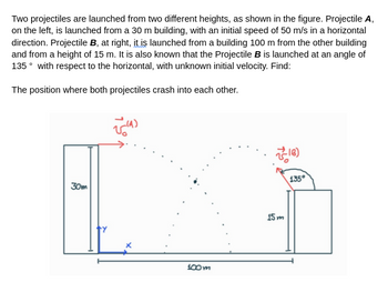 Two projectiles are launched from two different heights, as shown in the figure. Projectile A,
on the left, is launched from a 30 m building, with an initial speed of 50 m/s in a horizontal
direction. Projectile B, at right, it is launched from a building 100 m from the other building
and from a height of 15 m. It is also known that the Projectile B is launched at an angle of
135° with respect to the horizontal, with unknown initial velocity. Find:
The position where both projectiles crash into each other.
30m
دهاشه
100m
2-16)
15m
135