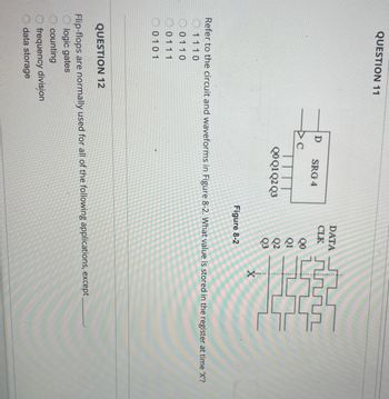 QUESTION 11
DATA
CLK
D
SRG 4
C
QOQ1 Q2 Q3
8783
Figure 8-2
-X
Refer to the circuit and waveforms in Figure 8-2. What value is stored in the register at time 'X'?
1110
0110
0111
0101
QUESTION 12
Flip-flops are normally used for all of the following applications, except
logic gates
counting
frequency division
data storage