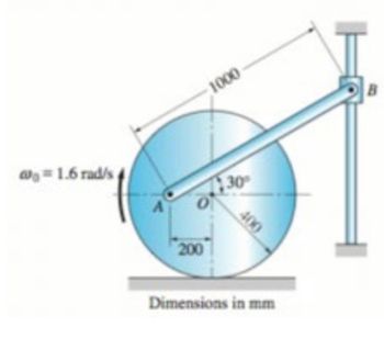 The image is a mechanical diagram illustrating a rotating system with key measurements and parameters, likely part of an educational resource on rotational dynamics.

**Diagram Explanation:**

- **Components:**
  - There is a circular object (representing a wheel) with center "O."
  - Point "A" is marked on the circumference of the wheel.
  - A rod connects point "A" to point "B," which is fixed at the opposite end.

- **Measurements:**
  - The distance from point "A" to point "O" (radius of the wheel) is 200 mm.
  - The rod "AB" has a length of 1000 mm.
  - The wheel radius ("AO") makes an angle of 30° from a vertical line passing through "O."

- **Angular Velocity:**
  - The initial angular velocity (ω₀) of the wheel is 1.6 radians per second, indicated by the curved arrow.

- **Dimensions:**
  - All measurements are specified in millimeters (mm).

This diagram likely serves to illustrate concepts such as rotational motion, angular velocity, and the relationship between linear and angular displacement in mechanical systems.