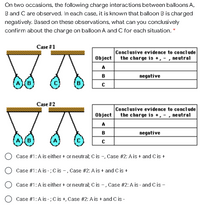 Answered: On Two Occasions, The Following Charge… | Bartleby