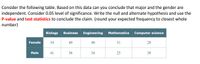 Consider the following table. Based on this data can you conclude that major and the gender are
independent. Consider 0.05 level of significance. Write the null and alternate hypothesis and use the
P-value and test statistics to conclude the claim. (round your expected frequency to closest whole
number)
Biology Business Engineering Mathematics Computer science
Female
34
40
40
31
28
Male
41
36
34
25
38
