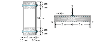 2 cm
2 cm
P
о
°
10 cm
B
A
2 m
+
2 m
6 cm
0.5 cm
0.5 cm
2 cm
2 cm