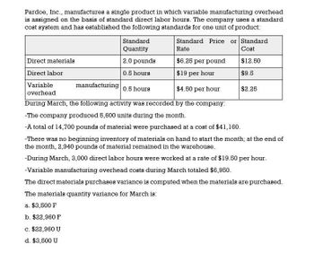 Pardoe, Inc., manufactures a single product in which variable manufacturing overhead
is assigned on the basis of standard direct labor hours. The company uses a standard
cost system and has established the following standards for one unit of product:
Standard
Quantity
Standard Price or Standard
Rate
Cost
Direct materials
2.0 pounds
$6.25 per pound
$12.50
Direct labor
0.5 hours
$19 per hour
$9.5
Variable
manufacturing
0.5 hours
$4.50 per hour
$2.25
overhead
During March, the following activity was recorded by the company:
-The company produced 5,600 units during the month.
-A total of 14,700 pounds of material were purchased at a cost of $41,160.
-There was no beginning inventory of materials on hand to start the month; at the end of
the month, 2,940 pounds of material remained in the warehouse.
-During March, 3,000 direct labor hours were worked at a rate of $19.50 per hour.
-Variable manufacturing overhead costs during March totaled $6,950.
The direct materials purchases variance is computed when the materials are purchased.
The materials quantity variance for March is:
a. $3,500 F
b. $22,960 F
c. $22,960 U
d. $3,500 U