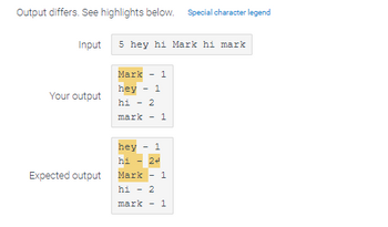 Output differs. See highlights below. Special character legend
Input
Your output
Expected output
5 hey hi Mark hi mark
Mark - 1
hey 1
hi - 2
mark - 1
hey 1
hi
24
Mark
hi - 2
mark 1
NI
1
