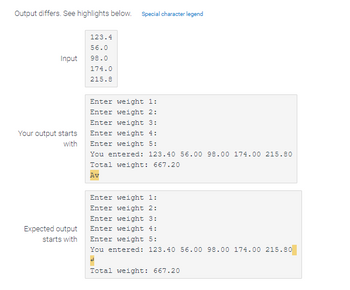 Output differs. See highlights below. Special character legend
Input
Your output starts
with
Expected output
starts with
123.4
56.0
98.0
174.0
215.8
Enter weight 1:
Enter weight 2:
Enter weight 3:
Enter weight 4:
Enter weight 5:
You entered: 123.40 56.00 98.00 174.00 215.80
Total weight: 667.20
Av
Enter weight 1:
Enter weight 2:
Enter weight 3:
Enter weight 4:
Enter weight 5:
You entered: 123.40 56.00 98.00 174.00 215.80
4
Total weight: 667.20