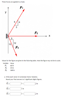 Three forces are applied to a hook.
F1
y
5
4
F2
5
12
13
F3
Values for the figure are given in the following table. Note the figure may not be to scale.
Variable Value
F1
45 lb
F2
15 lb
F3
140 lb
a. Write each vector in Cartensian Vector Notation.
Round your final answers to 3 significant digits/figures.
F-
ĝ lb
=
F-
i lb
F3 =
j lb
3.
