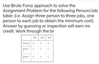 job assignment problem using brute force