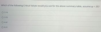 Which of the following Critical Values would you use for the above summary table, assume a = .05?
3.16
O 3.55
O 4.41
O 6.01