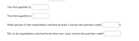 **Quartiles and Movie Watching Habits Survey**

* The first quartile is: [____]

* The third quartile is: [____]

* What percent of the respondents watched at least 3 movies the previous week? [____]% 

* 52% of all respondents watched fewer than how many movies the previous week? [____] 

In this section of the website, we explore the data from a survey on movie-watching habits. Visitors are encouraged to analyze the presented questions related to the survey quartiles and movie frequency metrics. Answer the questions to delve deeper into understanding movie-watching trends.