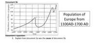 Document 3b
120
110
100
Population of
90
Europe from
1100AD-1700 AD
80
70
60
50
1000 1100 1200 1300
1400
1500 1600 1700
Year
Document 3 question:
3. Explain how document 3a was the cause of document 3b.
Population (millions of people)
